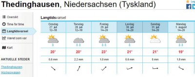Thedinghausen-Wetter.JPG