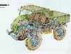 unimog schnitt bild