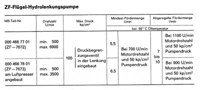 Daten.jpg