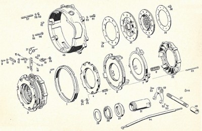Explosionszeichnung Doppelkupplung U411.jpg