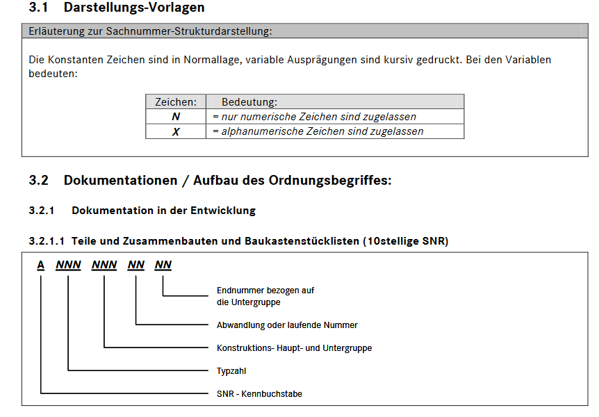 Screenshot 2022-01-13 at 20-46-27 Sachnummern Handbuch - Handbuch der Daimler Sachnummern pdf.png