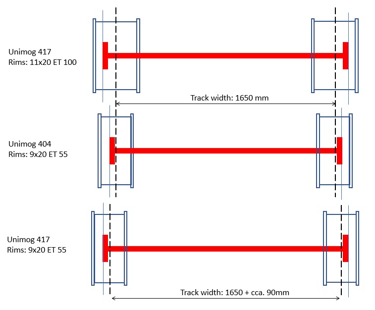 Wheel_track_width.jpg