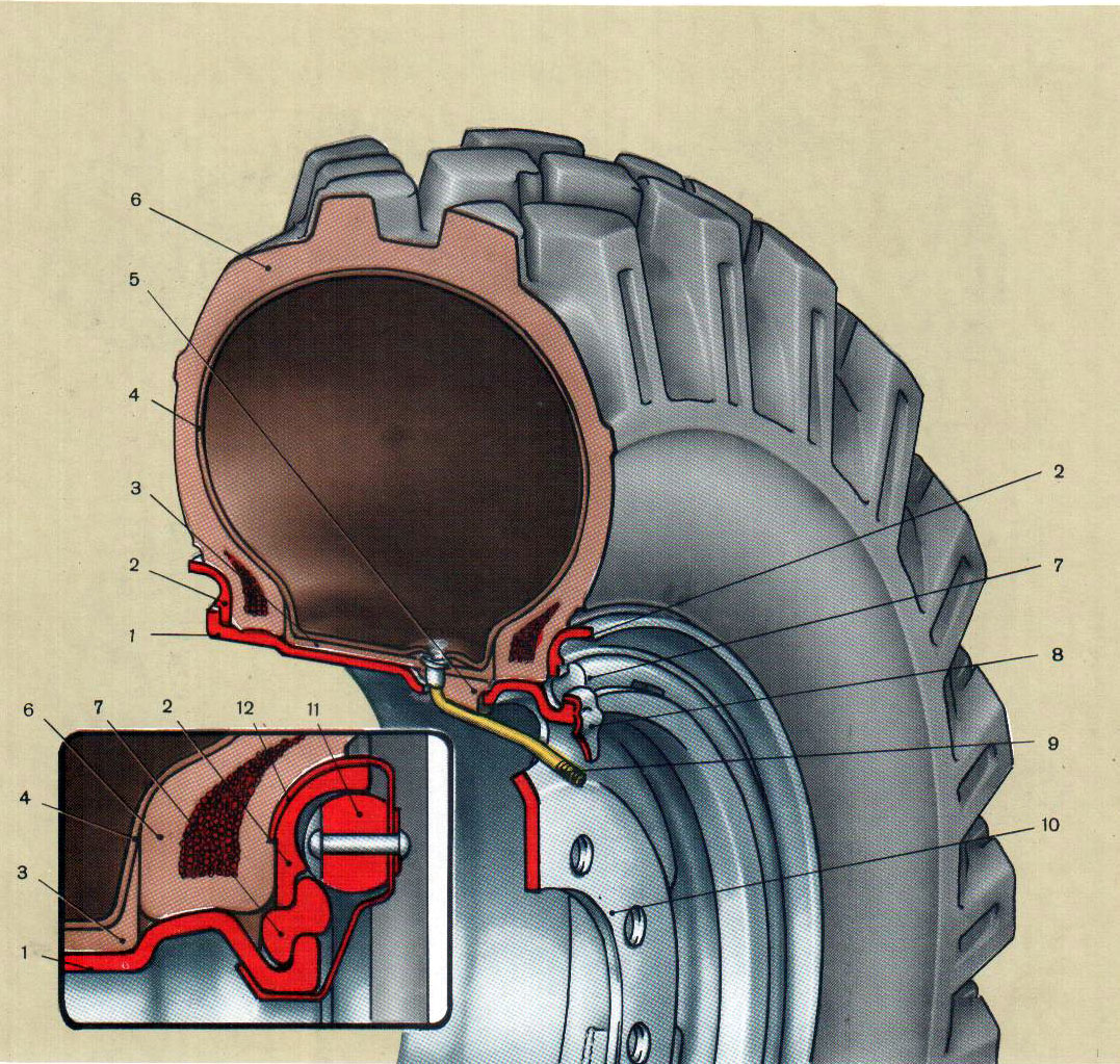 ZIL_131_wheel.jpg