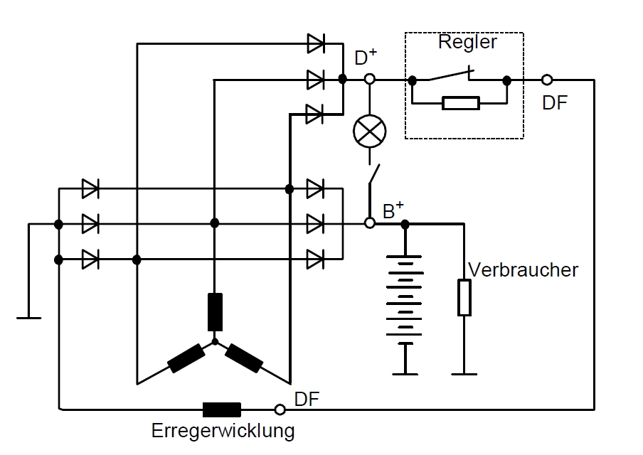 Drehstrom-Lichtmaschine.jpg