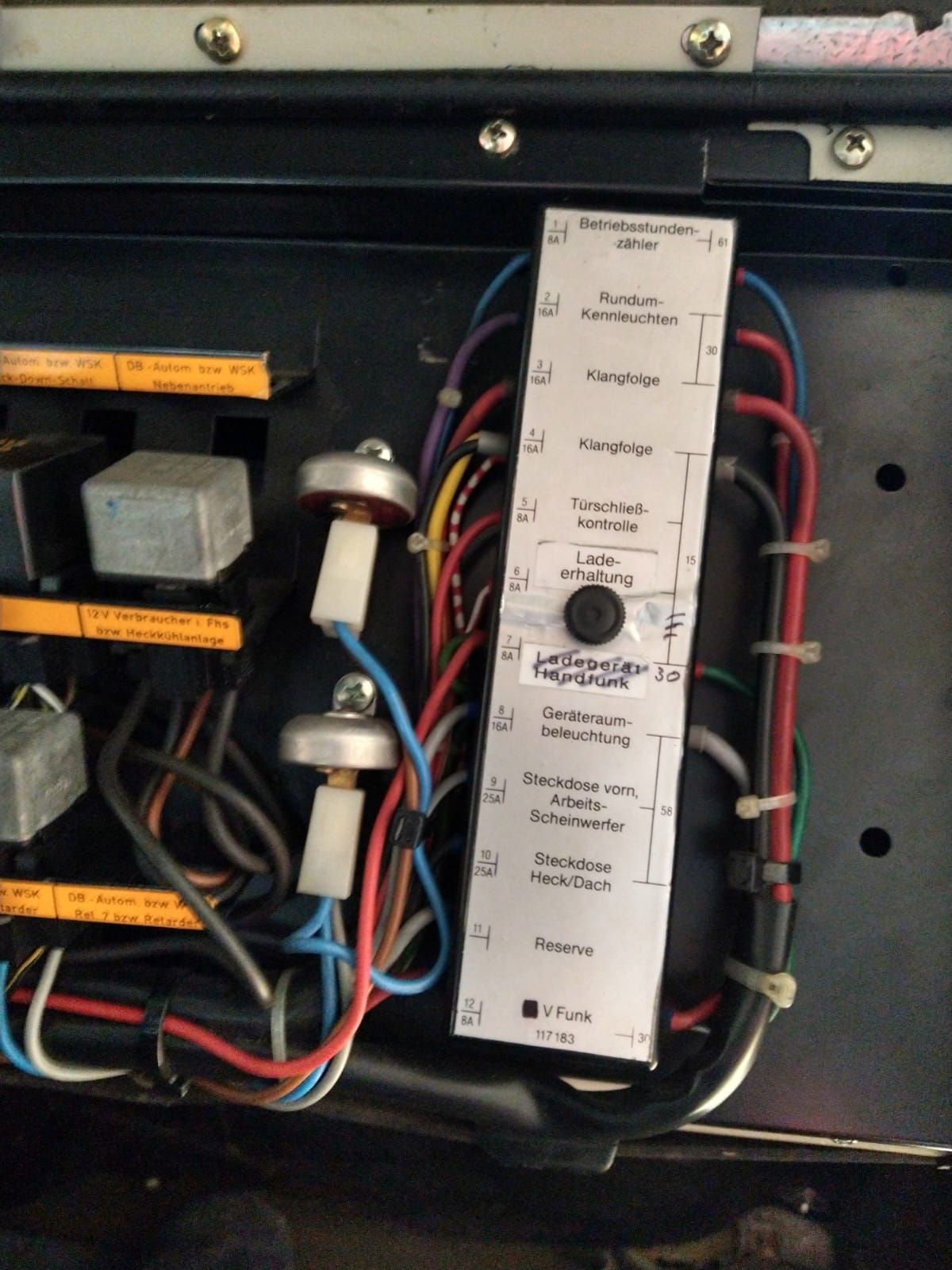 Ziegler Sicherungskasten mit Beschreibung