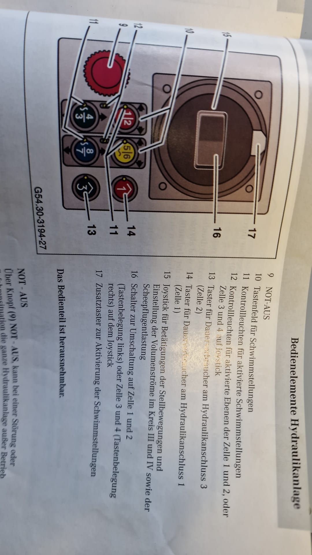 Bedienelemente Kreuzhebel