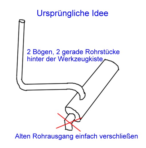 So sollte es ursprÃ¼nglich werden, was aber technisch nicht mÃ¶glich war. Ansonsten hÃ¤tte ich die AbgasfÃ¼hrung vom KrÃ¼mmer zum Topf auch noch Ã¤ndern mÃ¼ssen.