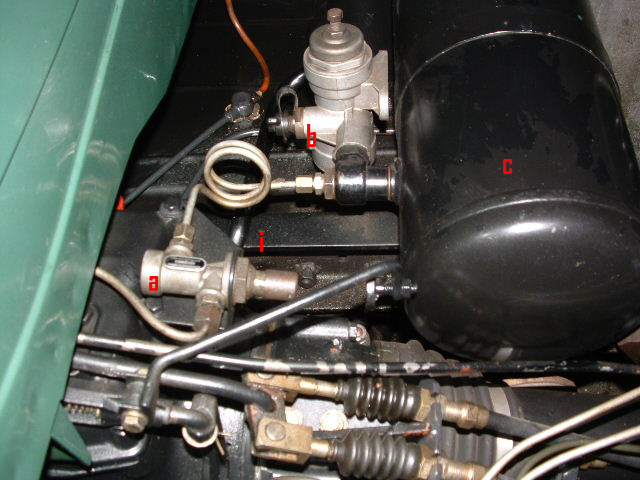 a=BetÃ¤tigung Allrad / Sperre
<br />b=ReifenfÃ¼llanschluss
<br />c=Drucklufttank
<br />i=Zuleitung (im Hintergrund) vom Luftpresser