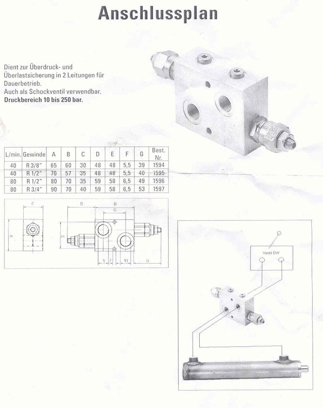 Habe BaugrÃ¶ÃŸe 40L/min verwendet.