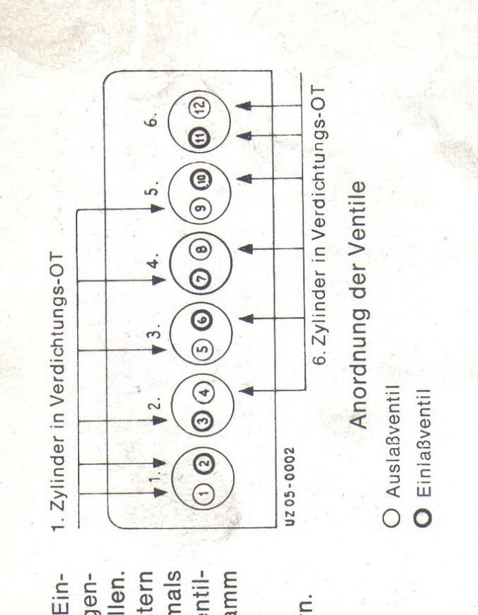 Einstellreihenfolge Ventile v.jpg