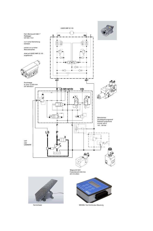 Hydrostatischer Antrieb_100305mE_klein.jpg