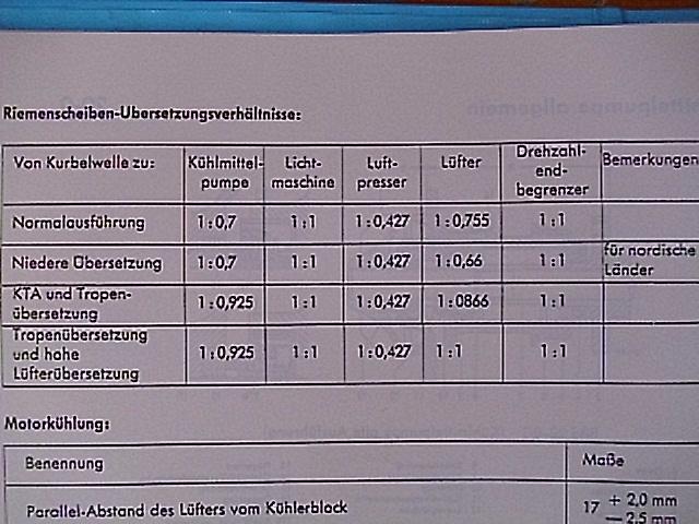 aus Werkstatthandbuch Benziner