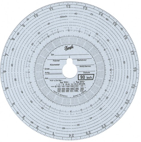Tachoscheibe.jpg