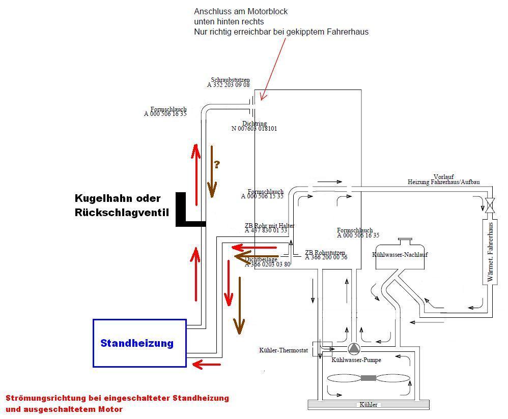 MotorvorwÃ¤rmung U427.jpg