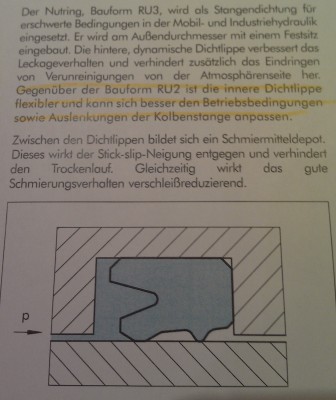 Beschreibung Nutring