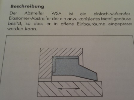 Beschreibung Abstreifer