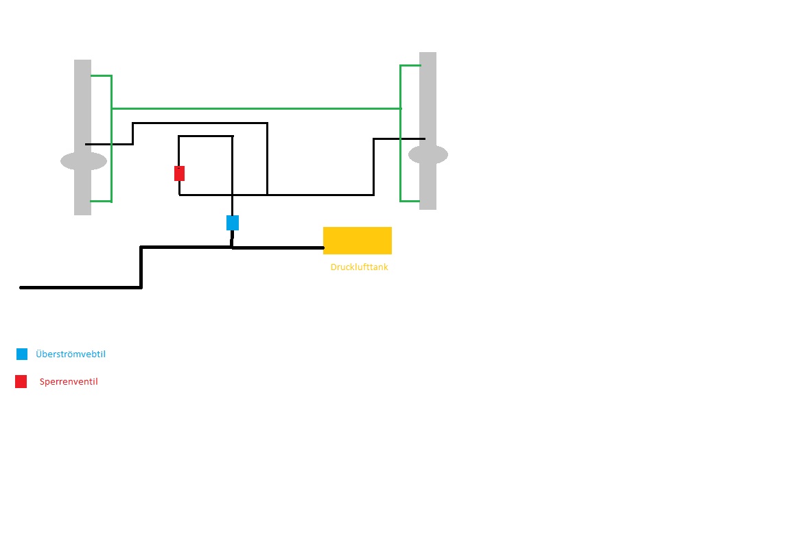 Leitungsschema Differential.jpg