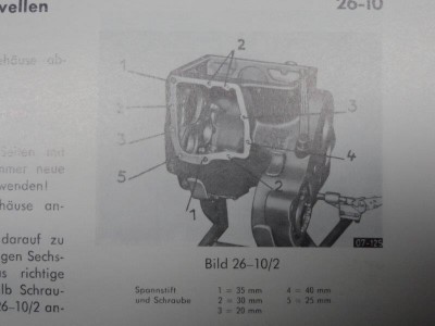 Nebenabtrieb Position Schrauben