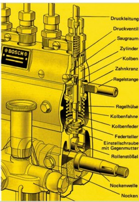 EP Schnittbild A-Pumpe.jpg