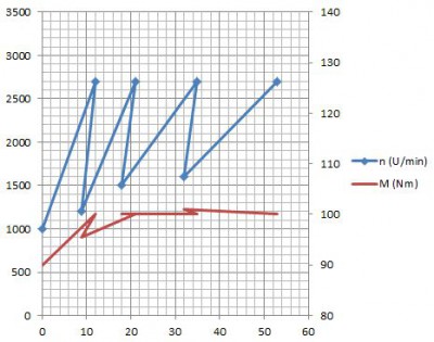 Schaltdiagramm 2750.jpg