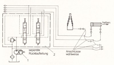 Hydraulikschaltplan 421.jpg