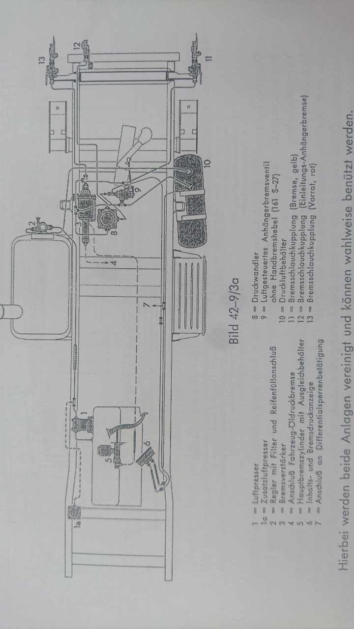 Kombinierte ein und zweileiter Anhängerbremse