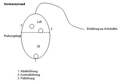 Vorgelegeentlüftung_Schaltpläne_Serie1.JPG