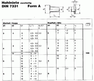 DIN 7331 Nieten.gif