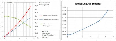 Leistungsmessung.jpg