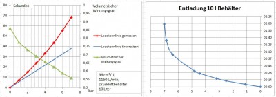 Leistungsmessung.jpg