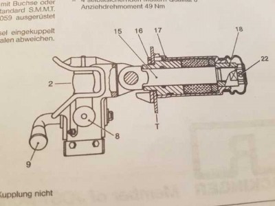 Bild 2 zeigt ein Schnittmodell der Anhängekupplung. Hier ist das Automatikgehäuse nach unten gerichtet.