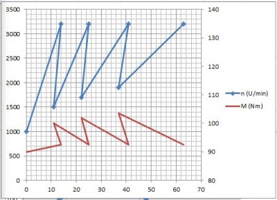 Schaltdiagramm 3250.jpg