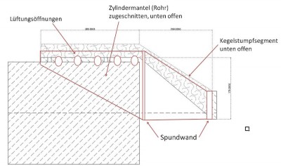 E-Motor-Aufhängung_Vorschlag.jpg