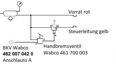 Bremse.jpg