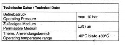 BKV Wabco Katalog Daten.jpg